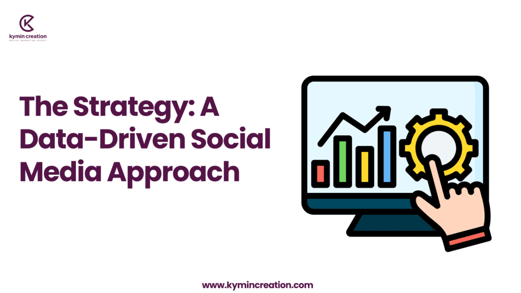 From Zero to Viral: A Case Study on Leveraging Social Media for Rapid Business Growth 1 social media marketing