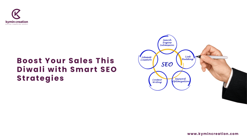 Smart SEO