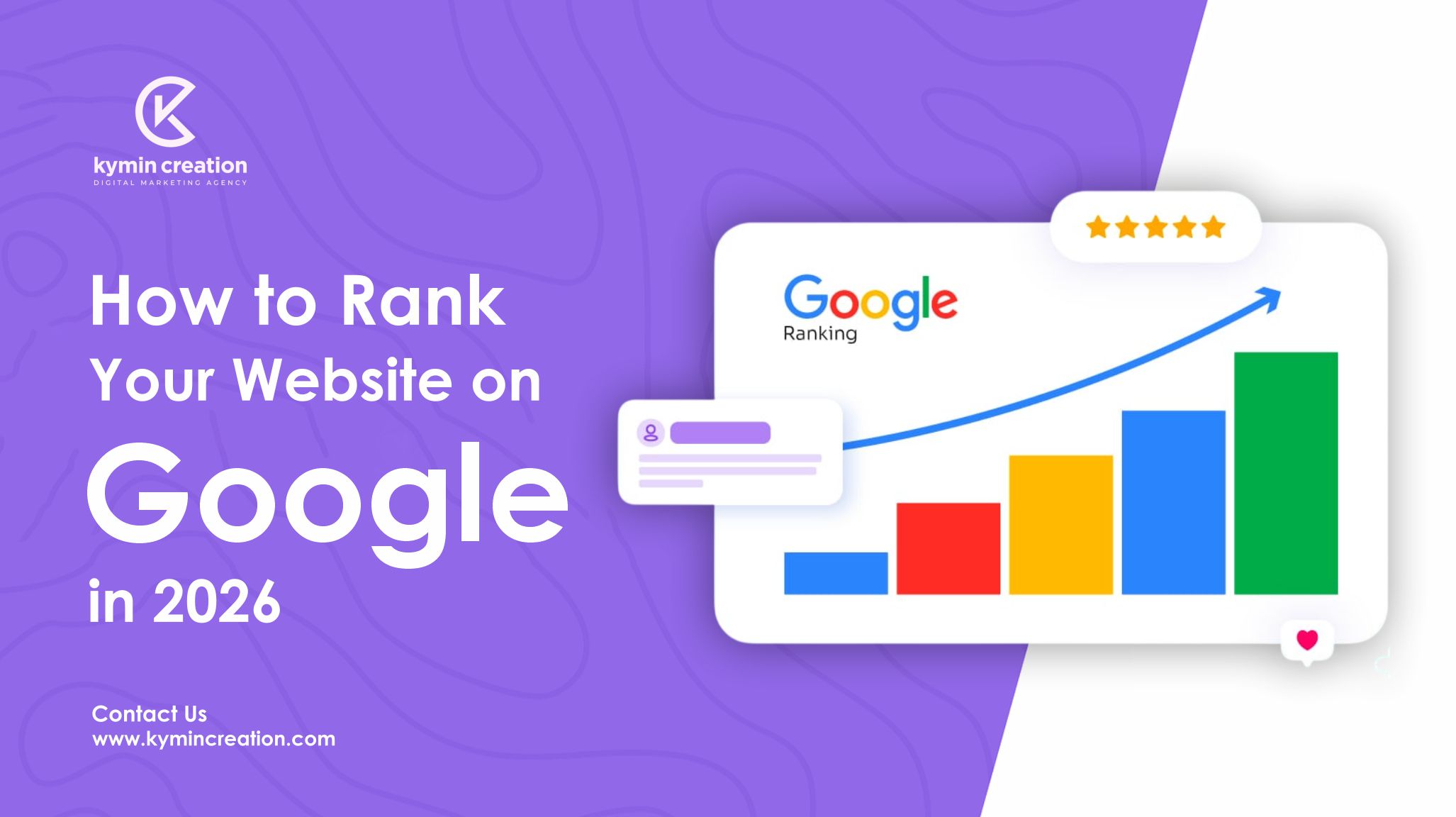 The How Does Google Rank My Website? - Elevate Web Solutions Ideas thumbnail