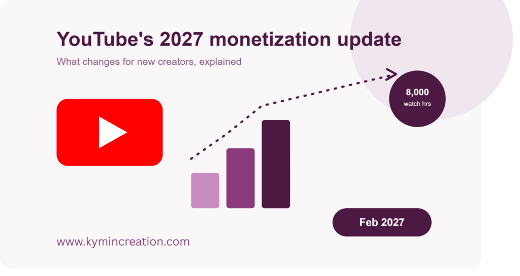 YouTube 2027 Monetization Update